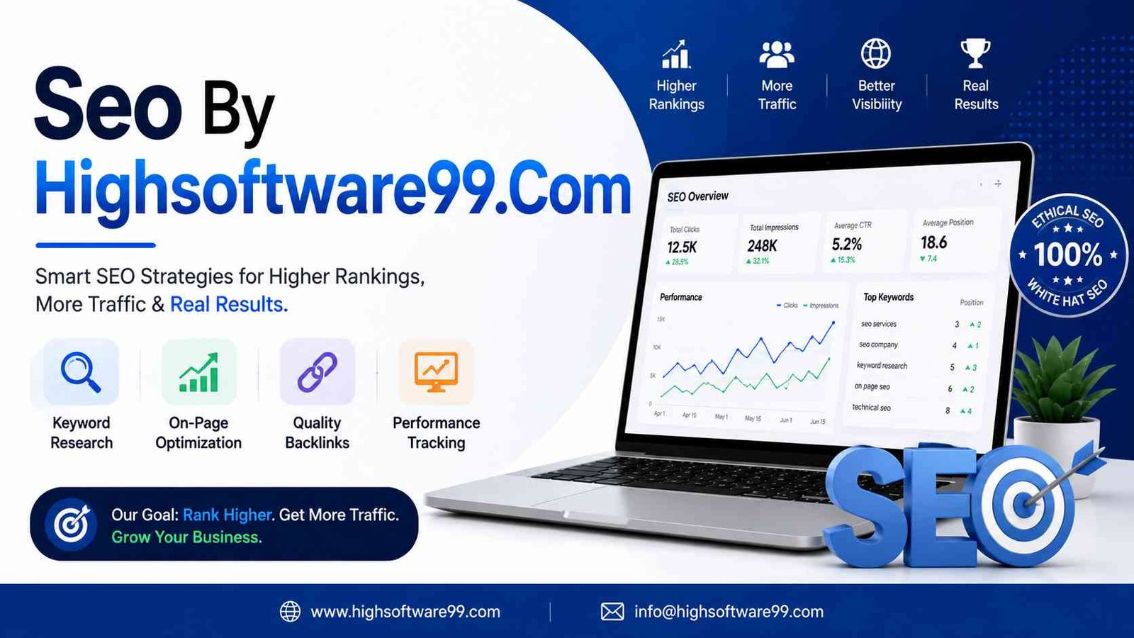 Seo By Highsoftware99.Com