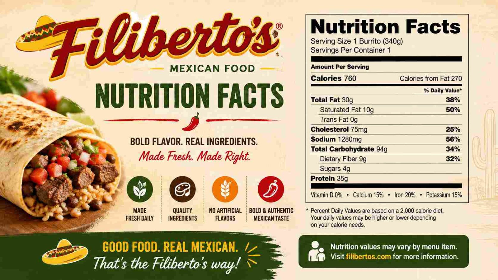Filibertos Nutrition Facts
